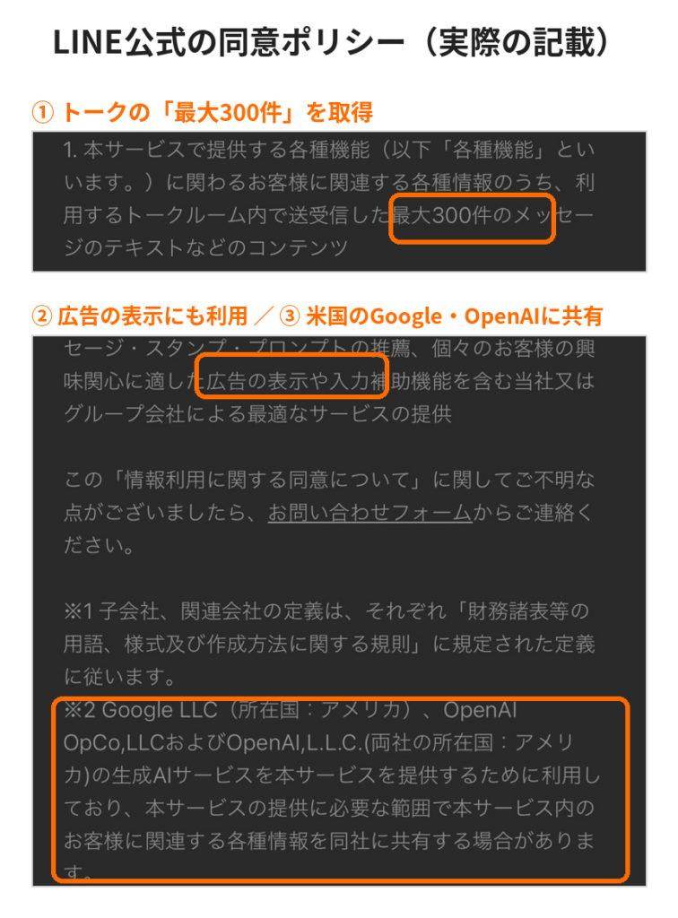 LINEAIの同意ポリシーの画面