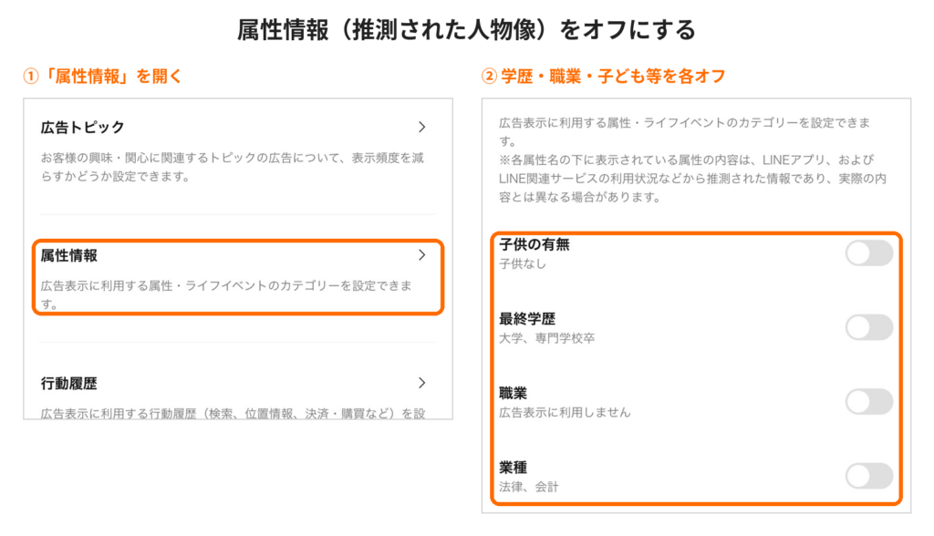 LINEプライバシーで属性情報をオフにする手順