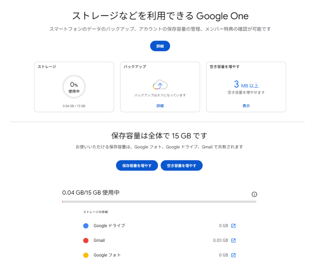 Google Oneでストレージ使用量0.04GB／15GBと内訳を確認した画面
